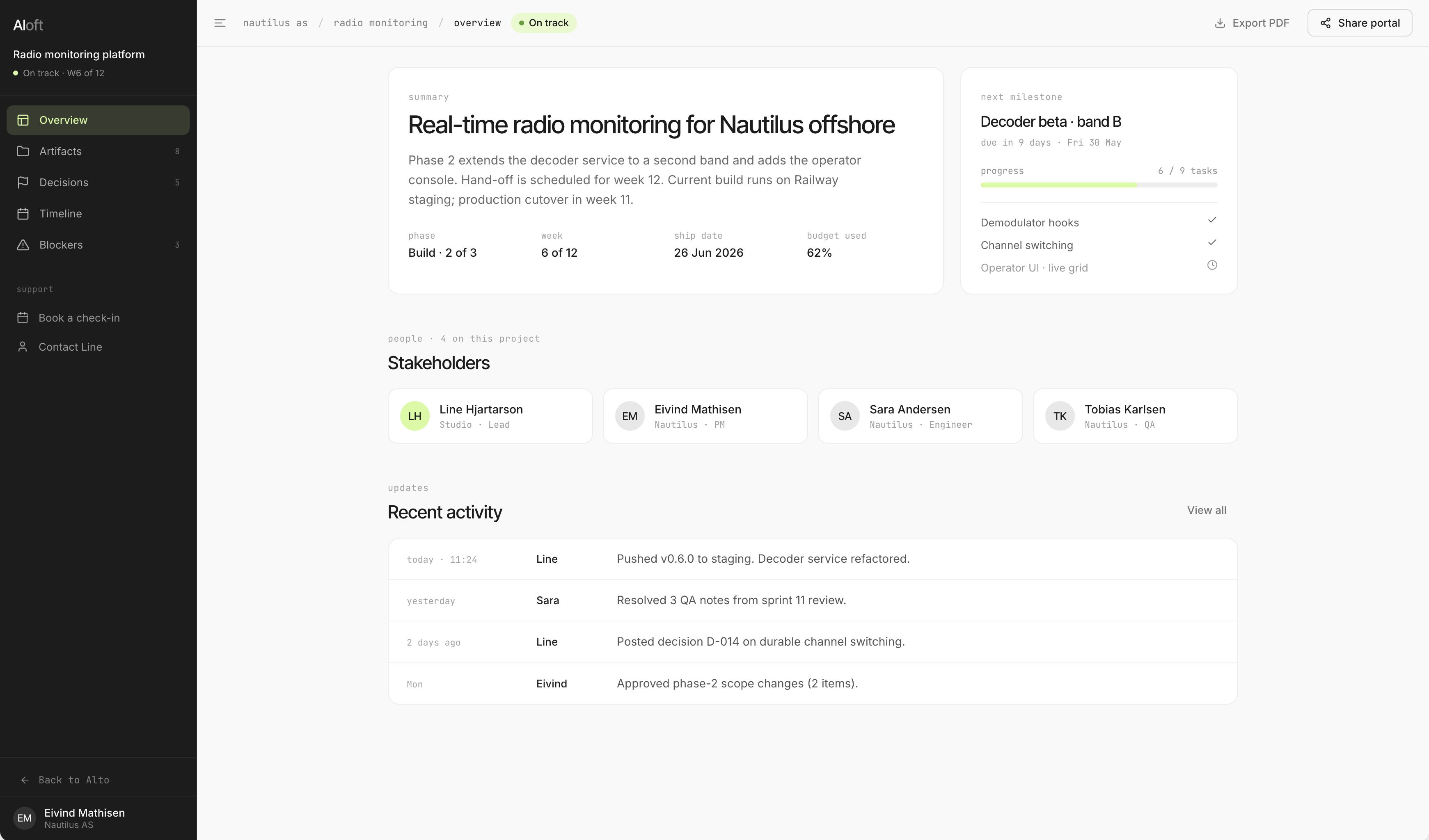Aloft client-facing project portal with demo data.