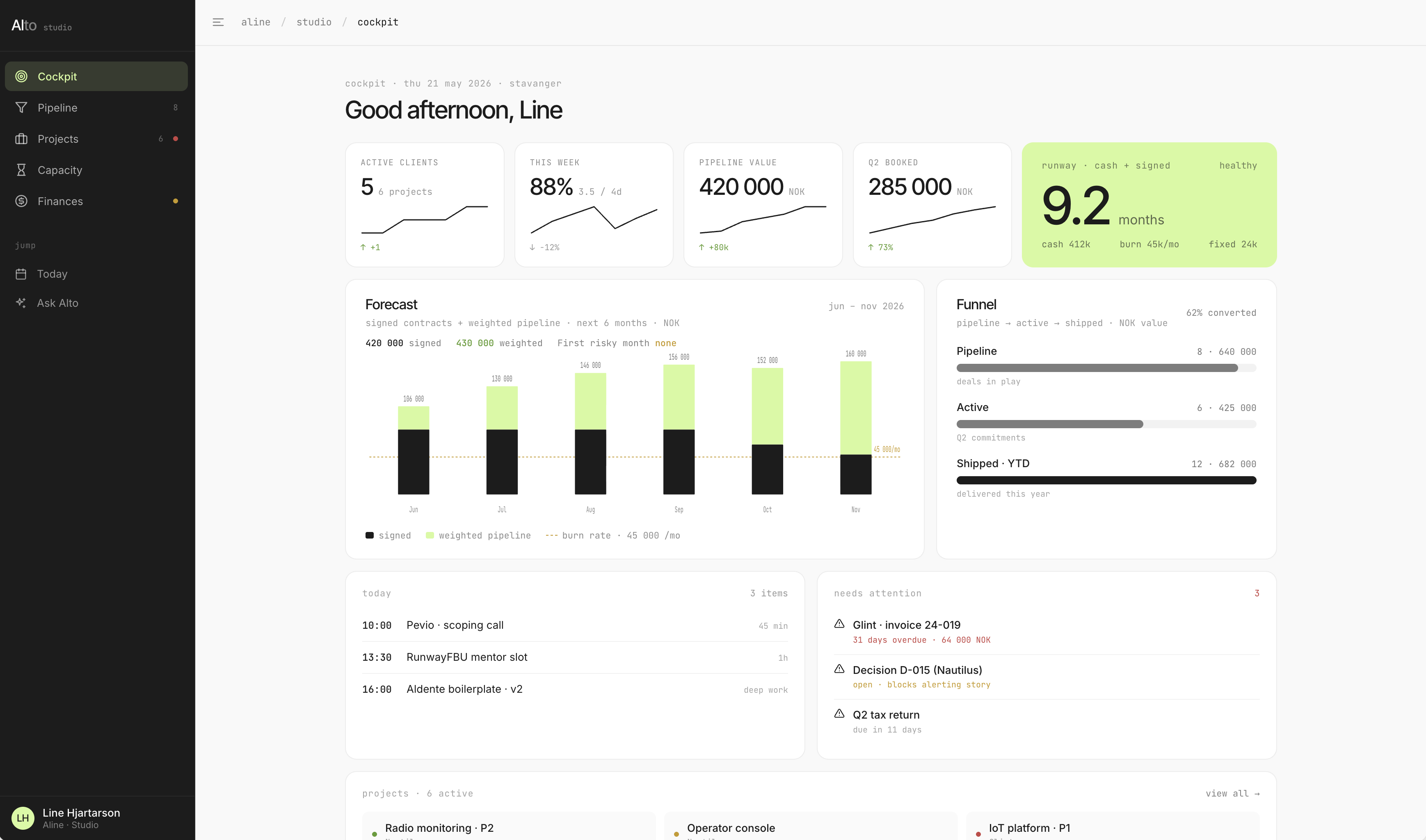 Alto internal ops cockpit dashboard with demo data.