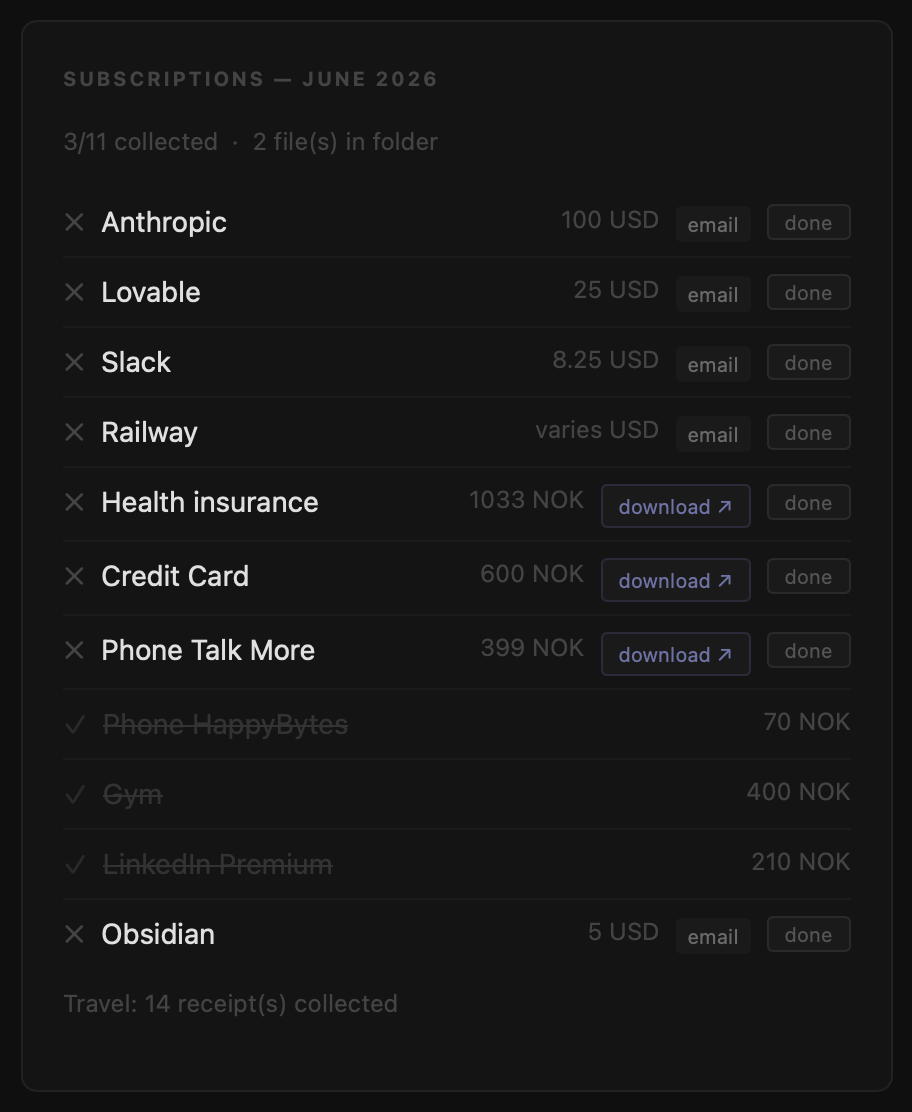 Subscriptions tracker for the month, maintained by the expense agent.