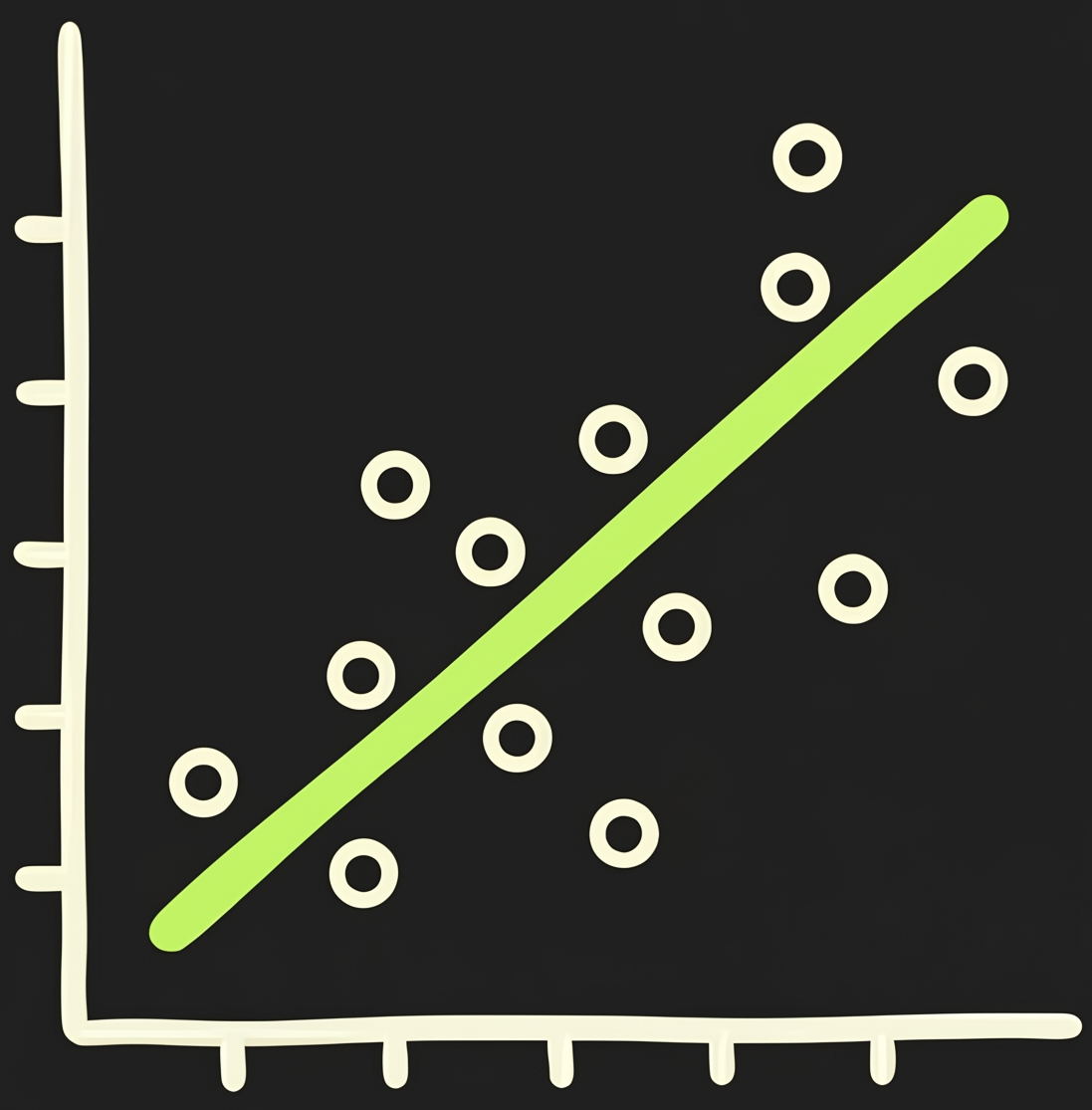 Machine Learning