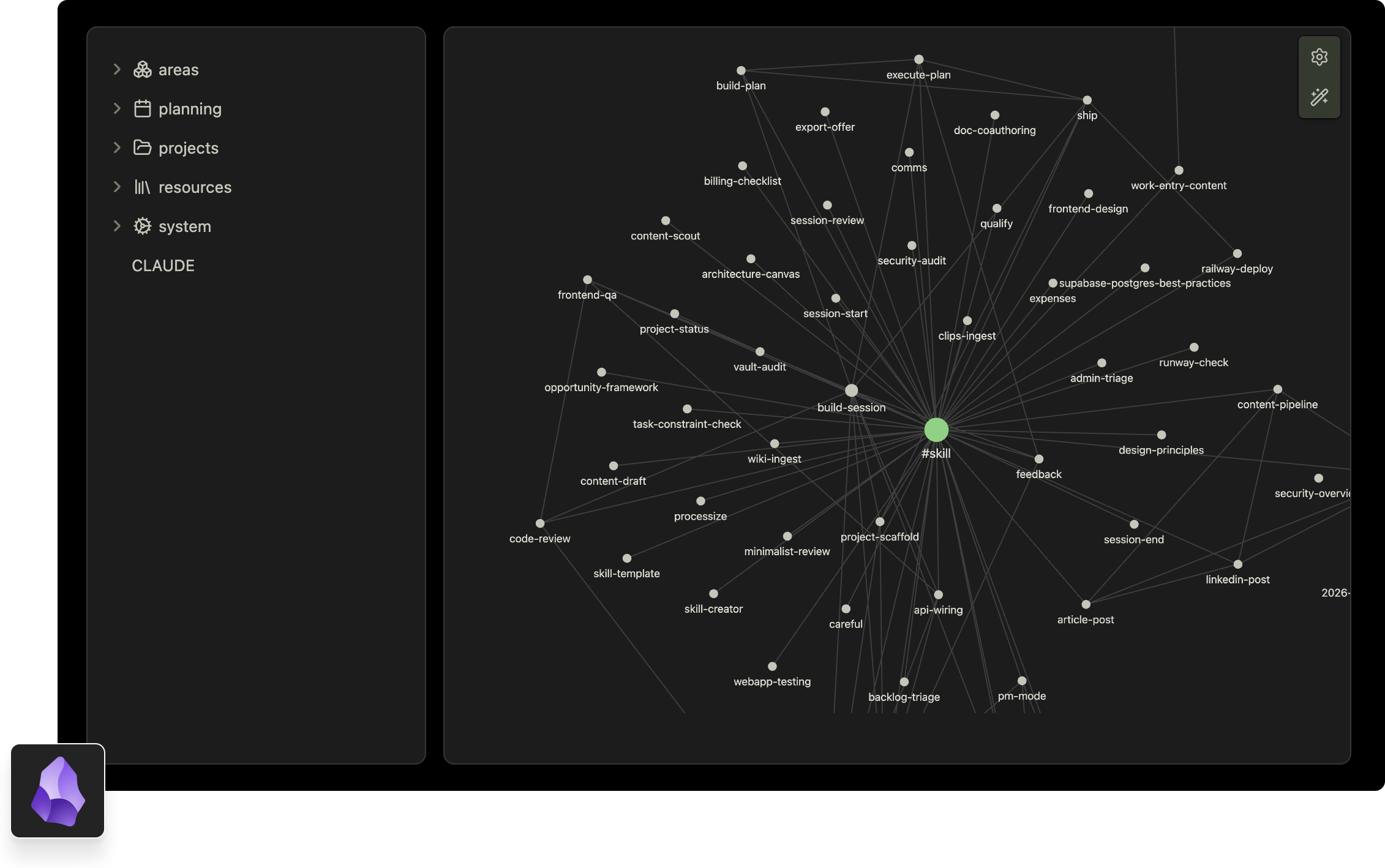 Zoomed-in view of the dense graph cluster.